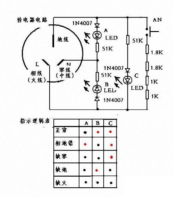 簡單好用的插座電源極性檢測器電路告訴你電路是否接錯