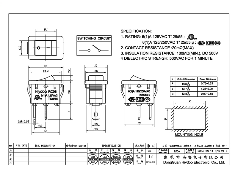RC06-3S-11-BB-2K-Q.jpg
